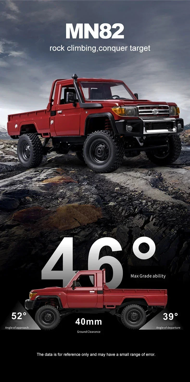 MN MN82 1:12 Retro Rc Car With LED Lights Full-scale Simulation LC79 Professional 4WD Remote Control Pickup RC Truck Model Toys