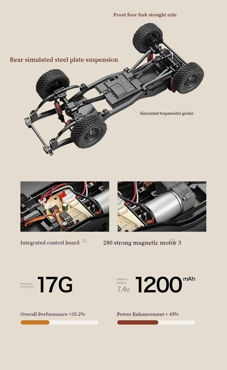 MN MN82 1:12 Retro Rc Car With LED Lights Full-scale Simulation LC79 Professional 4WD Remote Control Pickup RC Truck Model Toys