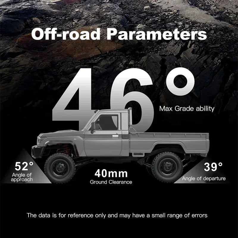 MN MN82 1:12 Retro Rc Car With LED Lights Full-scale Simulation LC79 Professional 4WD Remote Control Pickup RC Truck Model Toys